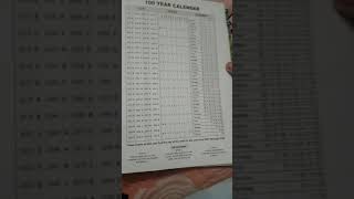 HOW TO USE 100 YEAR CALENDAR calendar trending [upl. by Lehpar779]