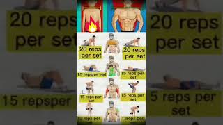 best workout for chest biceps triceps shoulder and abs at home ytshorts shorts gym viral [upl. by Ris704]