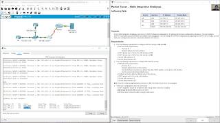 4512 Packet Tracer  Skills Integration Challenge [upl. by Oswal208]