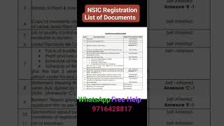 NSIC REGISTRATION List of Documents [upl. by Sudnac]