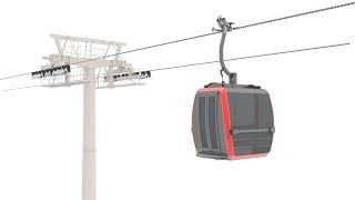 How Cable Cars Work and Detach From The Cable [upl. by Eitac]