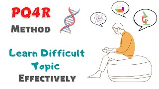 PQ4R Method  Study Difficult Topics Easy amp Effectively  shorts [upl. by Zosima769]