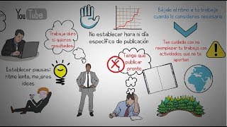 Como ser disciplinado 3 Estrategias para tener más disciplina [upl. by Drape642]