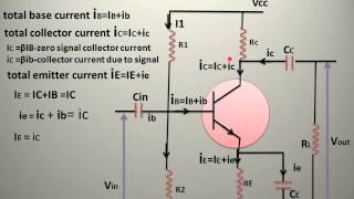 Signal Stage Transistor Amplifiers [upl. by Naryt331]