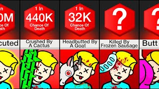 Comparison Unluckiest Deaths [upl. by Arutek412]