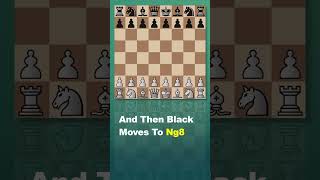 Least Known Rule In Chess chess knight repitation [upl. by Ninehc604]