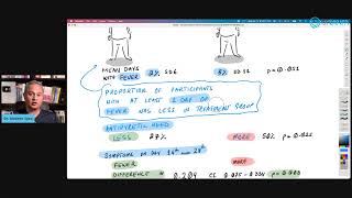 Study  Inhaled budesonide in the treatment of early COVID19 STOIC [upl. by Lathan541]