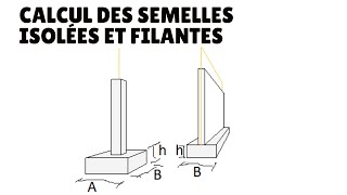 Calcul des semelles isolées et filantes Principe de base [upl. by Anivid]