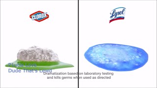 Lysol Power Toilet Bowl Cleaner Commercial 20142015  US [upl. by Bonnes]