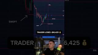 TRADER LOSES 16425 💰 [upl. by Erodaeht]