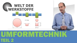 Werkstoffanwendung Umformtechnik Teil 2 [upl. by Boar]