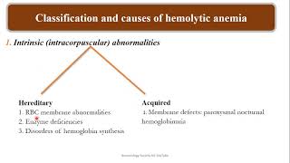 Normocytic Normochromic Anemia Lesson 1 Cashirki 15aad [upl. by Dnesnwot969]