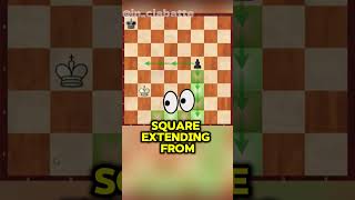 You Have To KNOW This Trick chess scacchinciabatte inciabatte chessviral foryou chessshorts [upl. by Nitsew939]