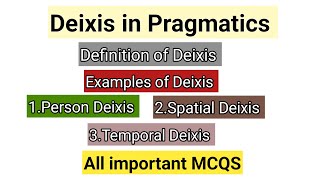 Deixis in Pragmatics  Types of deixis  Person deixis  Temporal deixis  Spatial deixis in Urdu [upl. by Kcirrej557]