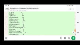 JKPSC 102 Lecturer Recruitment 2024 Subjectwise vaccanies [upl. by Trefor667]