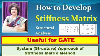 How to develop STIFFNESS MATRIX Concept and step by step procedure with example [upl. by Anhpad]