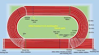 200m standard track marking and Measurements [upl. by Aia]