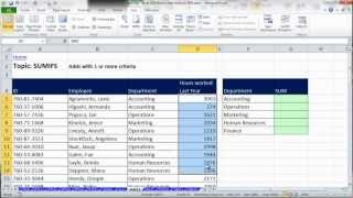 Excel Data Analysis Sort Filter PivotTable Formulas 25 Examples HCC Professional Day 2012 [upl. by Ygief]