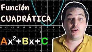 Domina la FUNCIÓN CUADRÁTICA o PARÁBOLA en 2 minutos [upl. by Chaddy852]