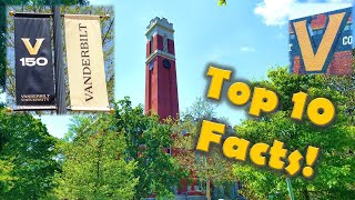 Vanderbilt University  Top 10 Facts [upl. by Esemaj538]