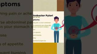 Hpylori  Symptoms amp causes of Helicobacter pylori [upl. by Rosaleen]