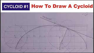 How to Draw a CYCLOID in Engineering Drawing  How to Construct a Cycloid  What is a Cycloid [upl. by Yenttirb]