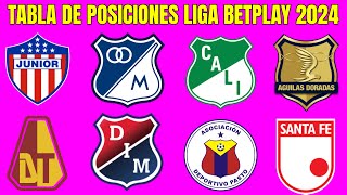 🟡 TABLA de POSICIONES LIGA BETPLAY 2024  Liga Betplay Apertura Fecha 8 [upl. by Kean]