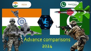 India vs Pakistan military power comparison 2024  Pakistani military vs Indian military [upl. by Noryak961]