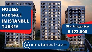 Kagithane City Center Flats for sale New Apartments for sale in Heart of Istanbul [upl. by Pebrook]