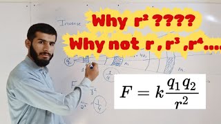 why force is inversely proportional to the square of distance  r²  between charges  Coulombs law [upl. by Quentin765]