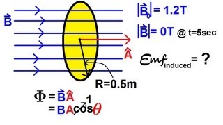 Physics 45 Electromagnetic Induction Faradays Law 2 of 4 Loop Conductor [upl. by Hassett]