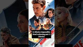 Top 10 most anticipated moviestv shows of 2024 mostanticipatedmovies ytshorts [upl. by Enimrac]