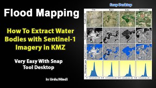 Flood Mapping l How to Extract Water Bodies with Sentinel1 Imagery in KMZ PNGHindiUrduSnap TooL [upl. by Hime]