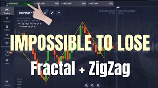 Best binary options indicator  Zig Zag [upl. by Cerell642]