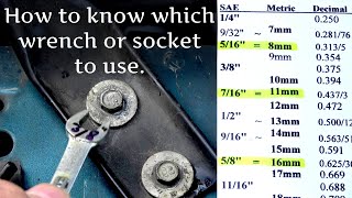 Metric vs Standard Imperial or SAE  Wrenches Sockets Bolt Size Chart  Mechanic Math [upl. by Bunch13]