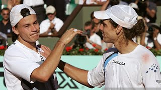 Gaston Gaudio vs Guillermo Coria 2004 Roland Garros Final Highlights [upl. by Howes]