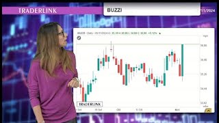 📊💼Borse UE contrastanti nel giorno delle elezioni USA [upl. by Ylsew74]