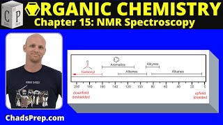 155a The Chemical Shift in C 13 and Proton NMR  Organic Chemistry [upl. by Basil]