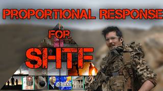 SHTF Threat Response Index [upl. by Peirce]