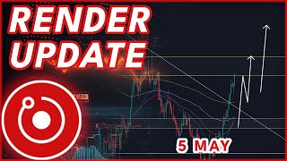 WHY I AM BULLISH ON RNDR🚨  RENDER TOKEN PRICE PREDICTION amp NEWS 2024 [upl. by Adok920]