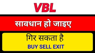 vbl sharevbl share targetvbl share latest news [upl. by Albemarle]