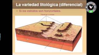 Caracteres Generales del Relieve Español 09 [upl. by Bever]