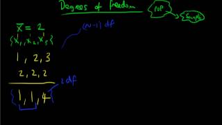 Degrees of freedom part 2 advanced [upl. by Johnny301]