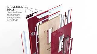 FD30 Composite Fire Door Composition [upl. by Gregorio]