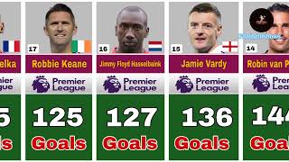 premier league top 50 Goal Scorers All Time [upl. by Charmain]