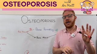 Osteoporosis [upl. by Suravart]