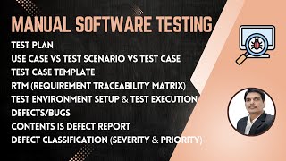 Manual Software Testing Training Part8 [upl. by Remmer579]