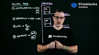 Digital Assets 101 Digital Assets vs Protocols  Fireblocks Academy [upl. by Bushweller]