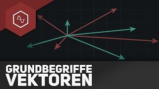 Spaltenvektoren Zeilenvektoren Kn – Grundbegriffe Vektoren [upl. by Lesna]