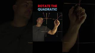 Rotate the Quadratic shorts quadratic brianmclogan [upl. by Ahkos]